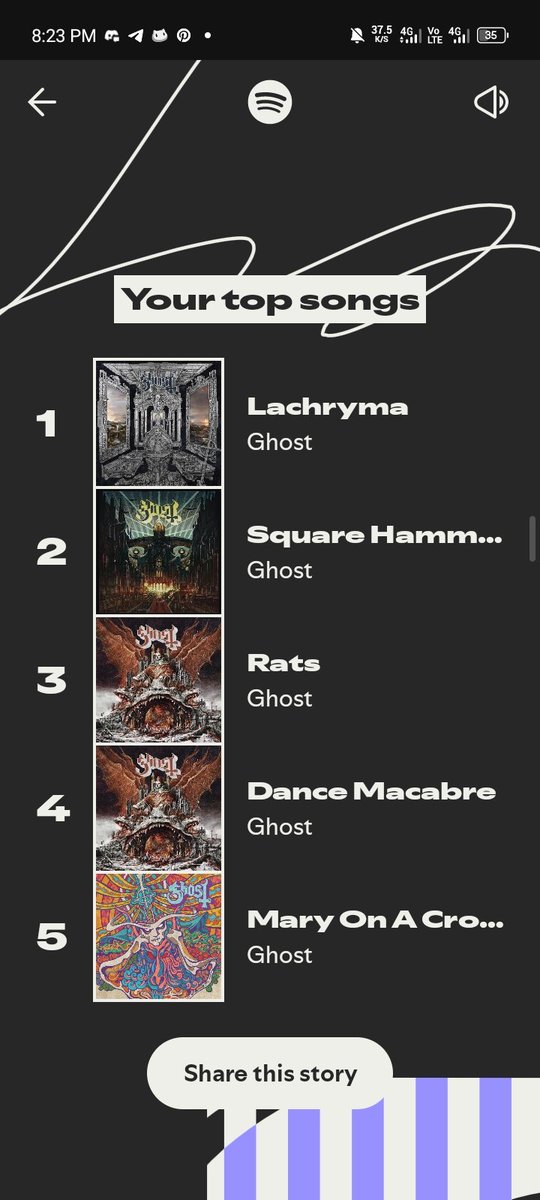 copiays's tweet photo. Uh.... I'm not a ghost fan I swear https://t.co/tiA8dg9aob
