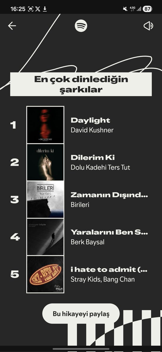 DAYLIGHTI GECEN SENE DINLIYODUM BEN