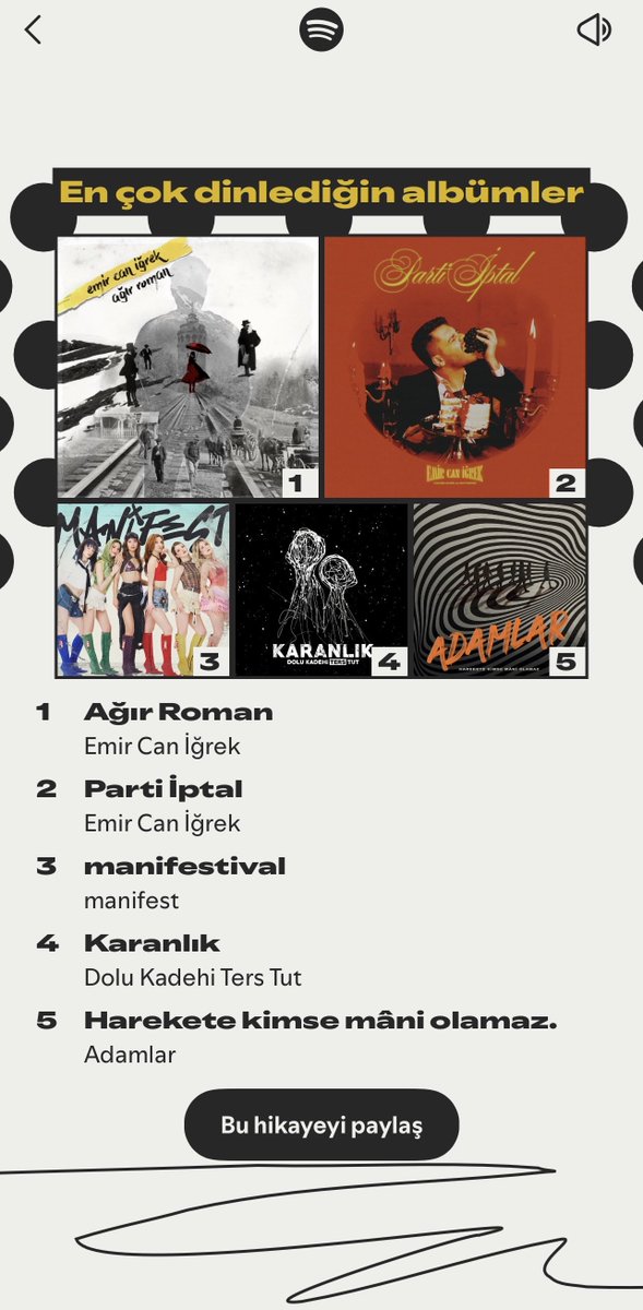 Her sene olduğu gibi bu sene de baş tacıımm <a href="/emircanigrek/">Emir Can İğrek</a> 🌸✨🫶🏼 
ayrıca sonrasında gelen videolu mesajın tatlılığına baaayıldıım😻😻 
#SpotifyWrapped