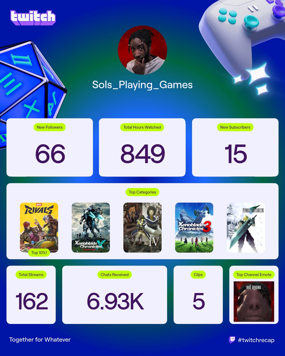 Sol - Busy 💀 tweet media