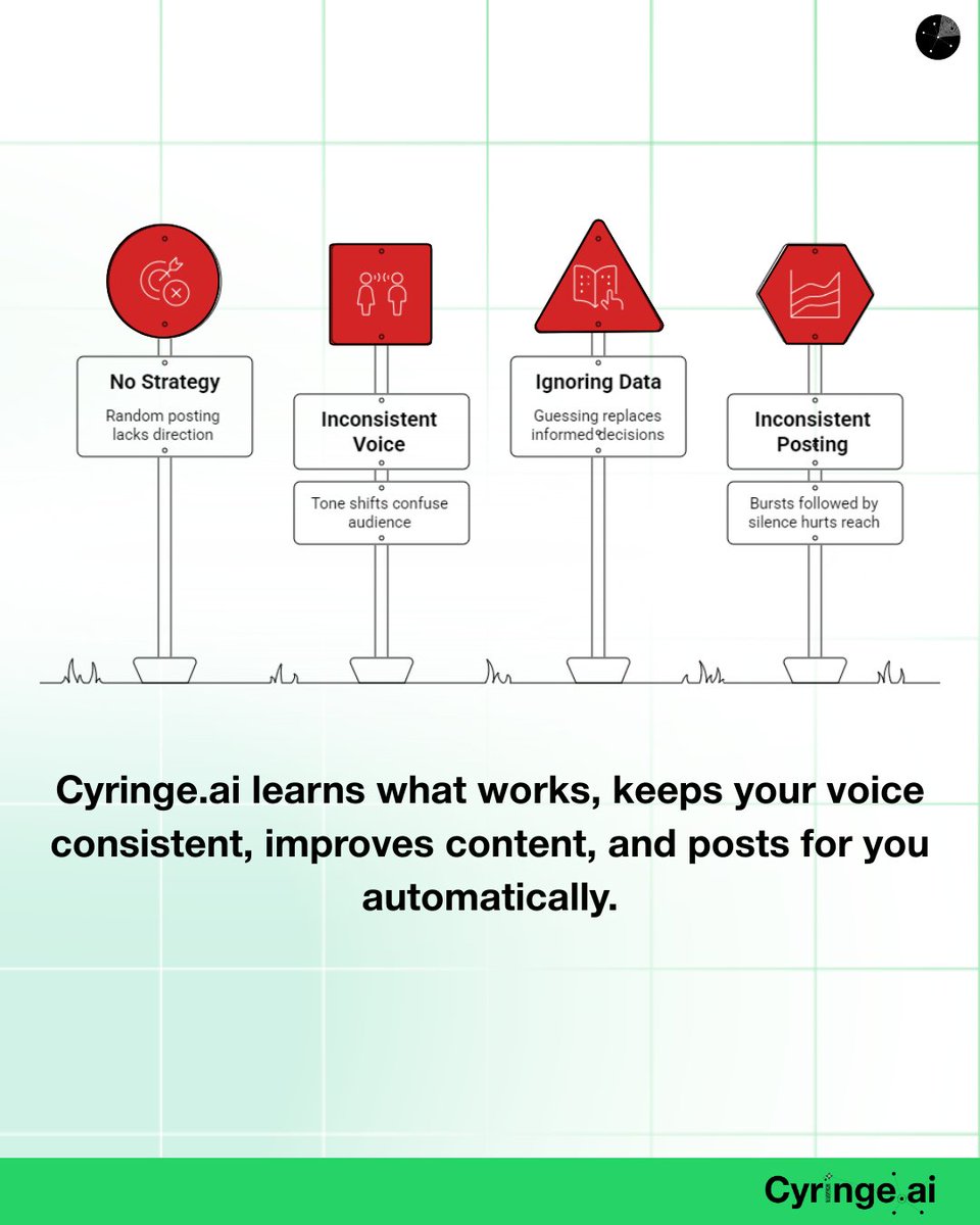 CyringeAI's tweet photo. Our AI analysed thousands of Indian social pages — here’s what most businesses get wrong, and how https://t.co/Dv7nFMxVin fixes it automatically. 🚀

#CyringeAI #CreatedOnCyringeAI #AIMarketing #MarketingSimplified #IndianBusinessMarketing #SocialMediaAI https://t.co/bbp5JgQIIS