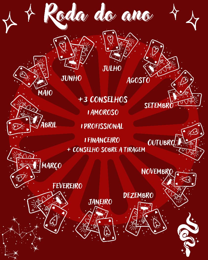 Fixando meu catálogo aqui mesmo não sendo a fonte de divulgação principal pq vai que