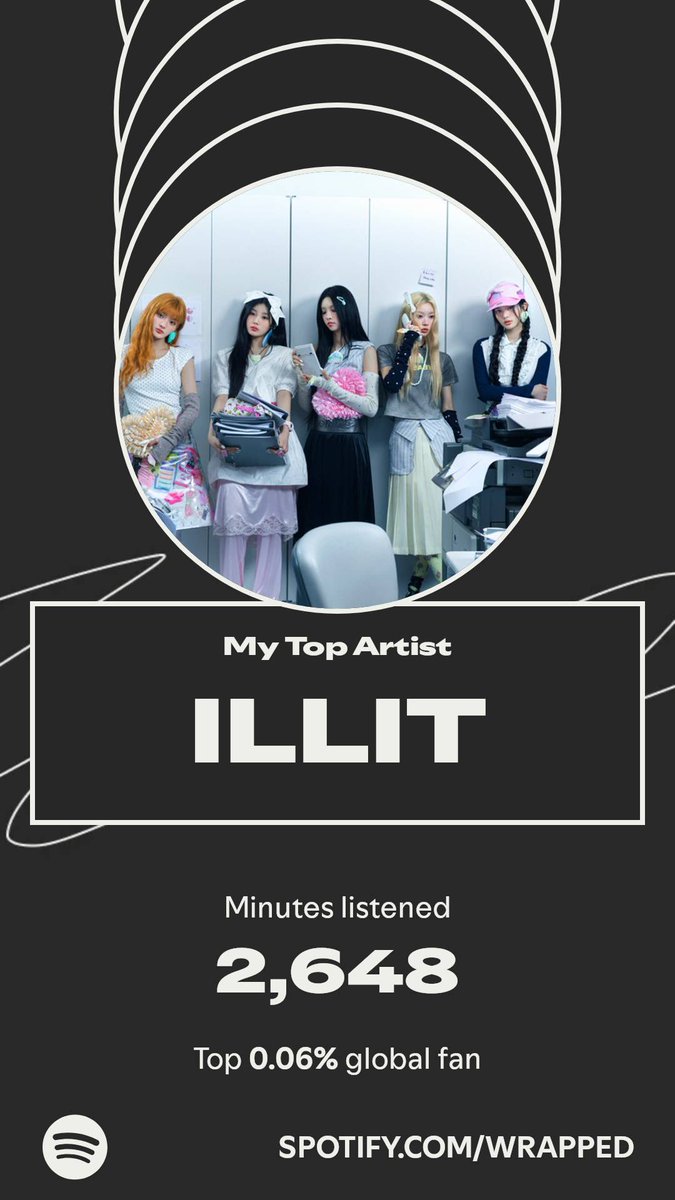 mimozcore's tweet image. This year it was illit