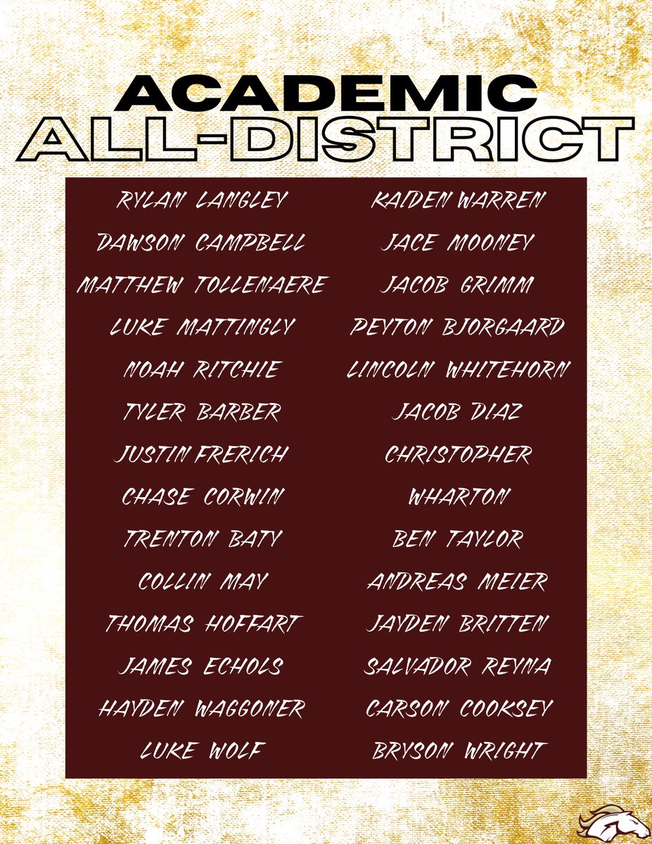 Mustang Football tweet media