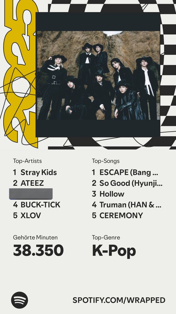 hwngbini's tweet image. who woulda thunk

my two top songs being hyunjin songs #predictable