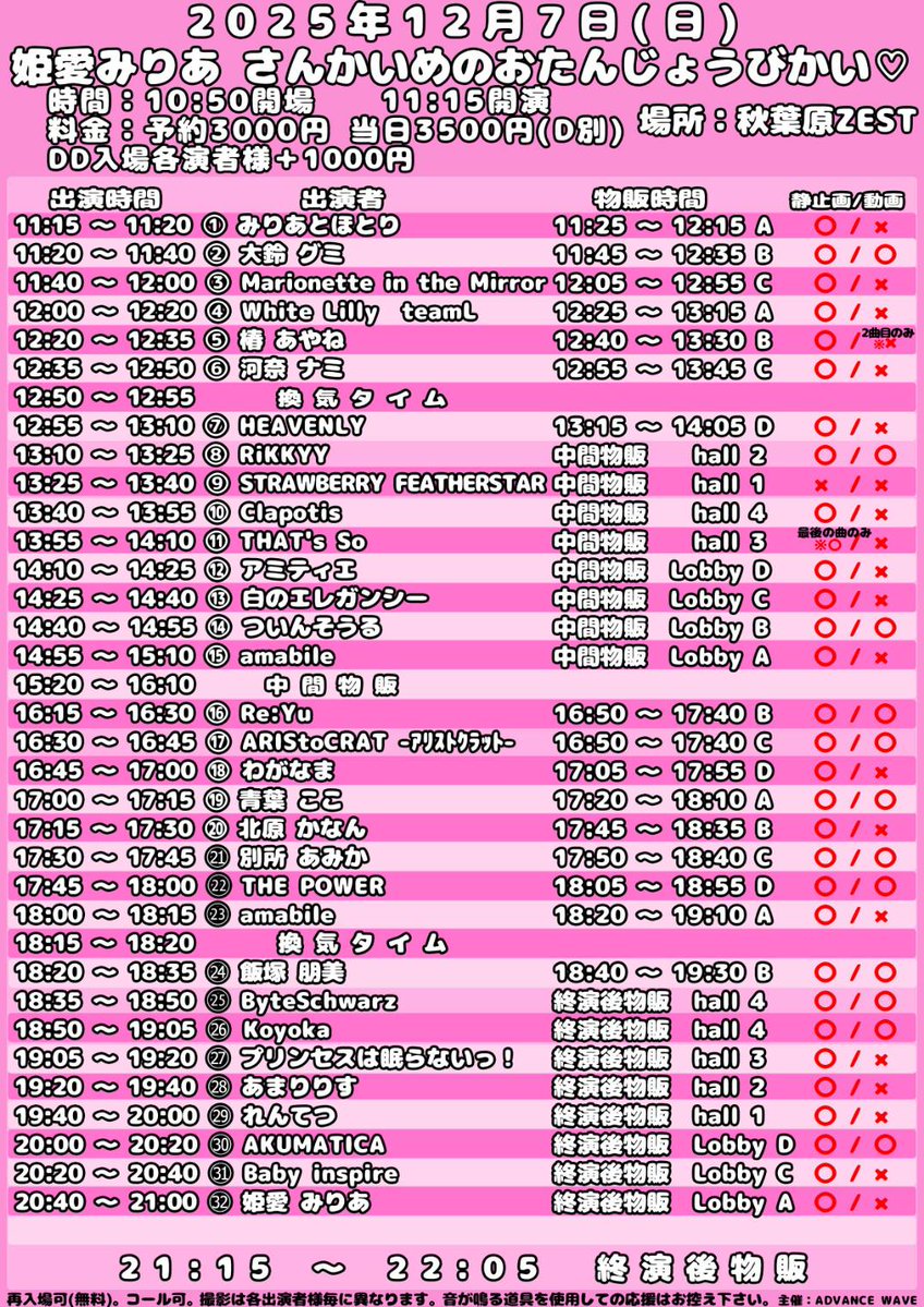 12/7(日)姫愛みりあ さんかいめのおたんじょうびかい♡ 時間：10:50