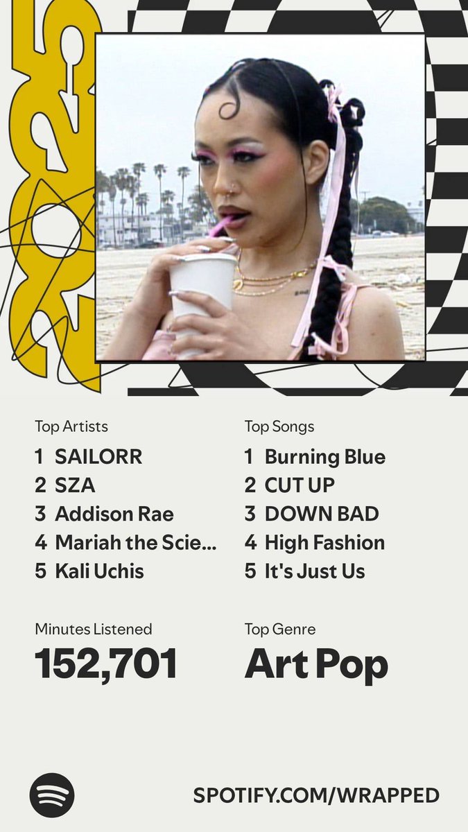 DarrenDrewB's tweet photo. @fromflfinest baby LOOK 😭 album of the year fr https://t.co/GEriaUNKiT
