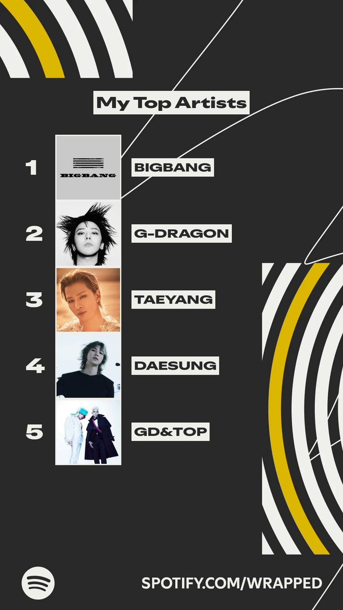 bonamoons's tweet image. HELPMEEEEEEEE I REALLY DID NOT LISTEN TO ANYTHING ELSE FOR HALF A YEAR HUH