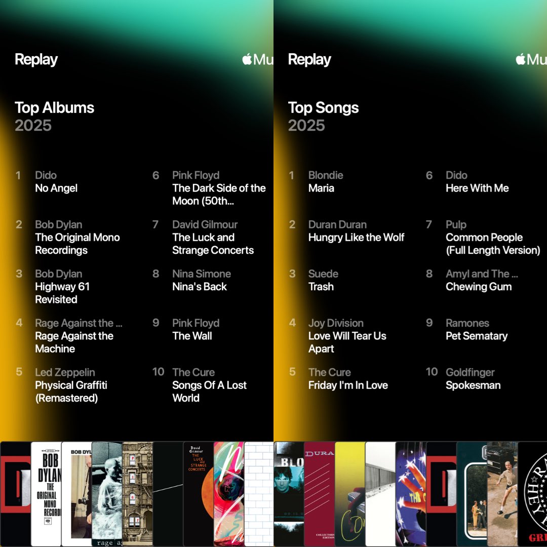 floydylan's tweet image. Dido and Blondie took the top spot this year.