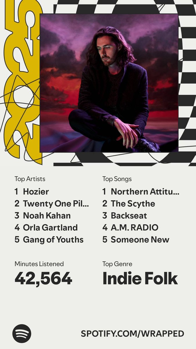 AbstractChey's tweet image. 