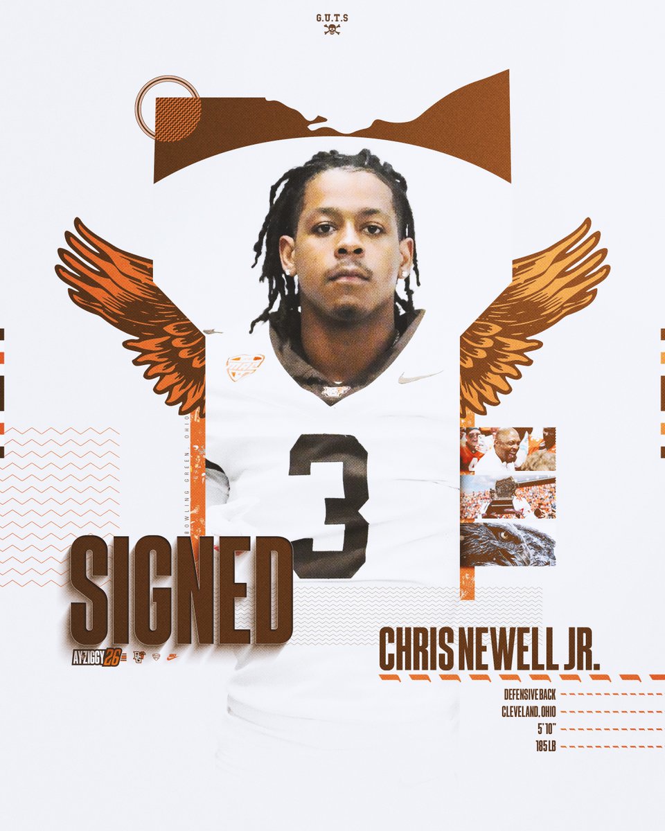 𝙎𝙞𝙜𝙣𝙚𝙙📝

The third Glenville-Bowling Green connection of the day! BGSU adds a 5-foot-10 DB!

Welcome home, Chris!

📰: tinyurl.com/2xznjmnq

#AyZiggy26