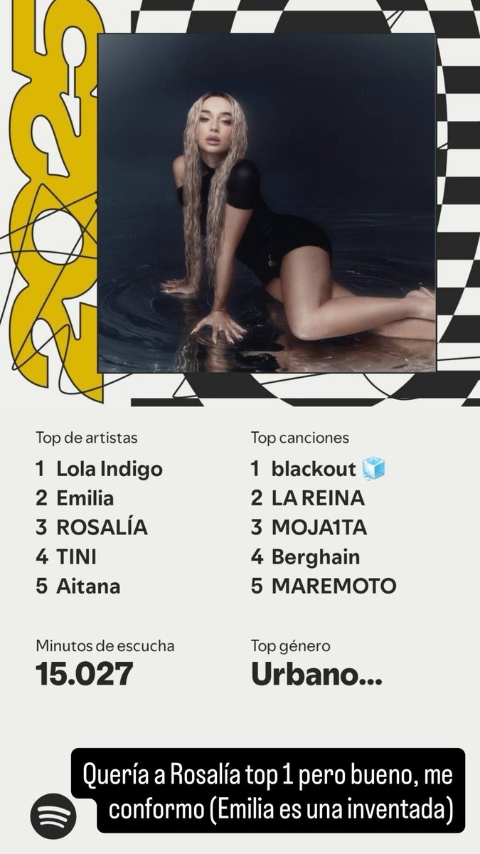 franchaur2's tweet photo. Lux álbum más escuchado 🥰🥰🥰 https://t.co/VPy5qNauqI