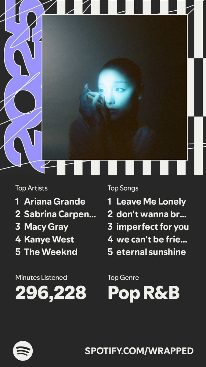 sabbgrande's tweet photo. macy gray being my top3 artists in spotify wrapped just cause of my leave me lonely addiction. https://t.co/EWEMtVwJR2