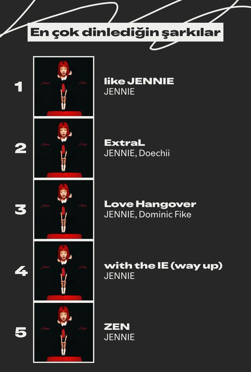 aktif olmasak da aktifiz anlatabiliyo muyum