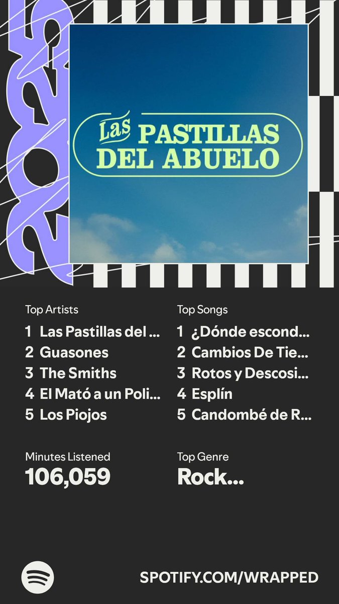 Spotify Rock tweet media