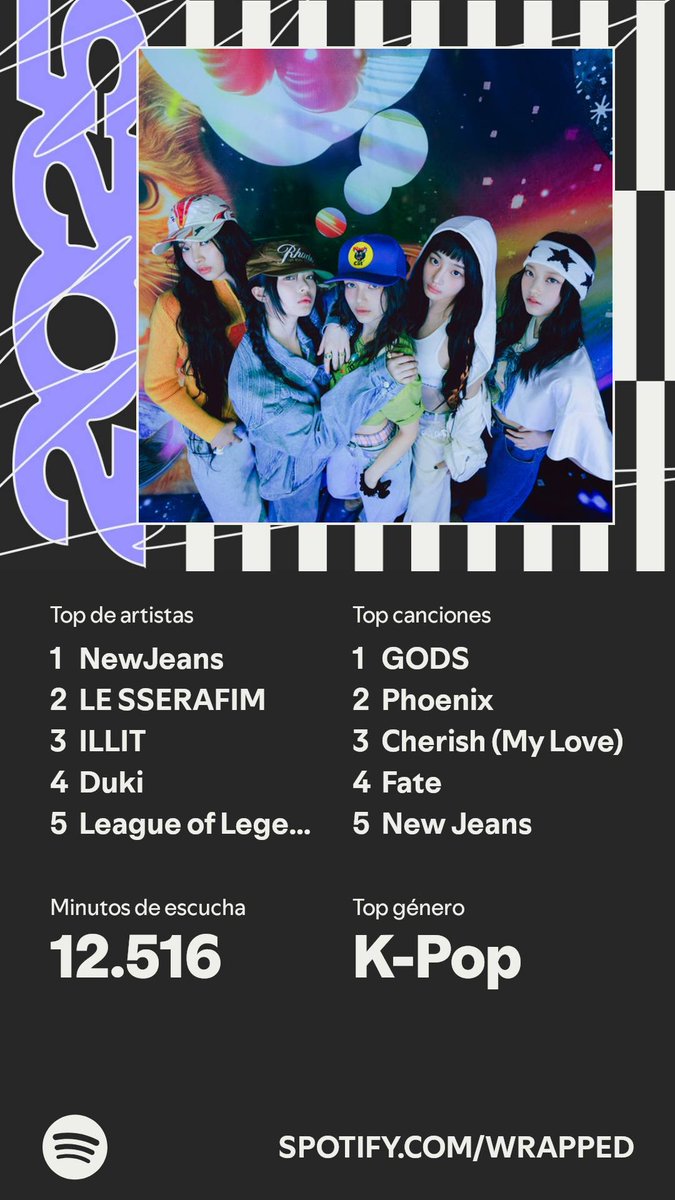 Nada nuevo, k-pop por un tubo