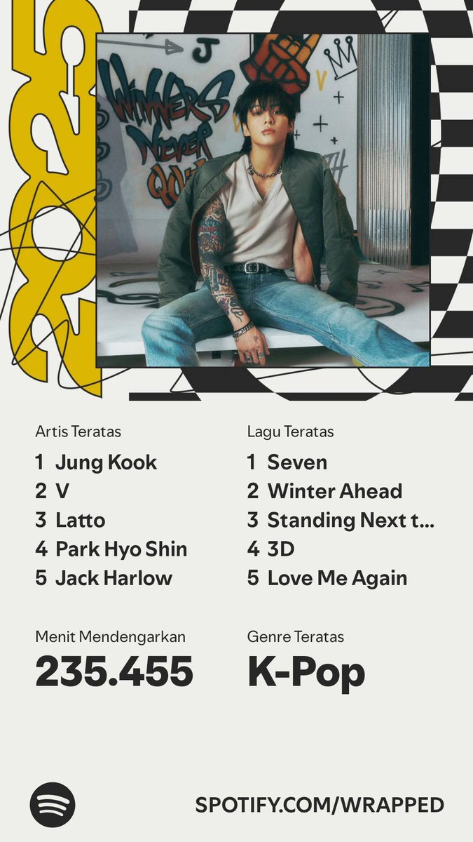 Mantapp bgt gwh 🤭