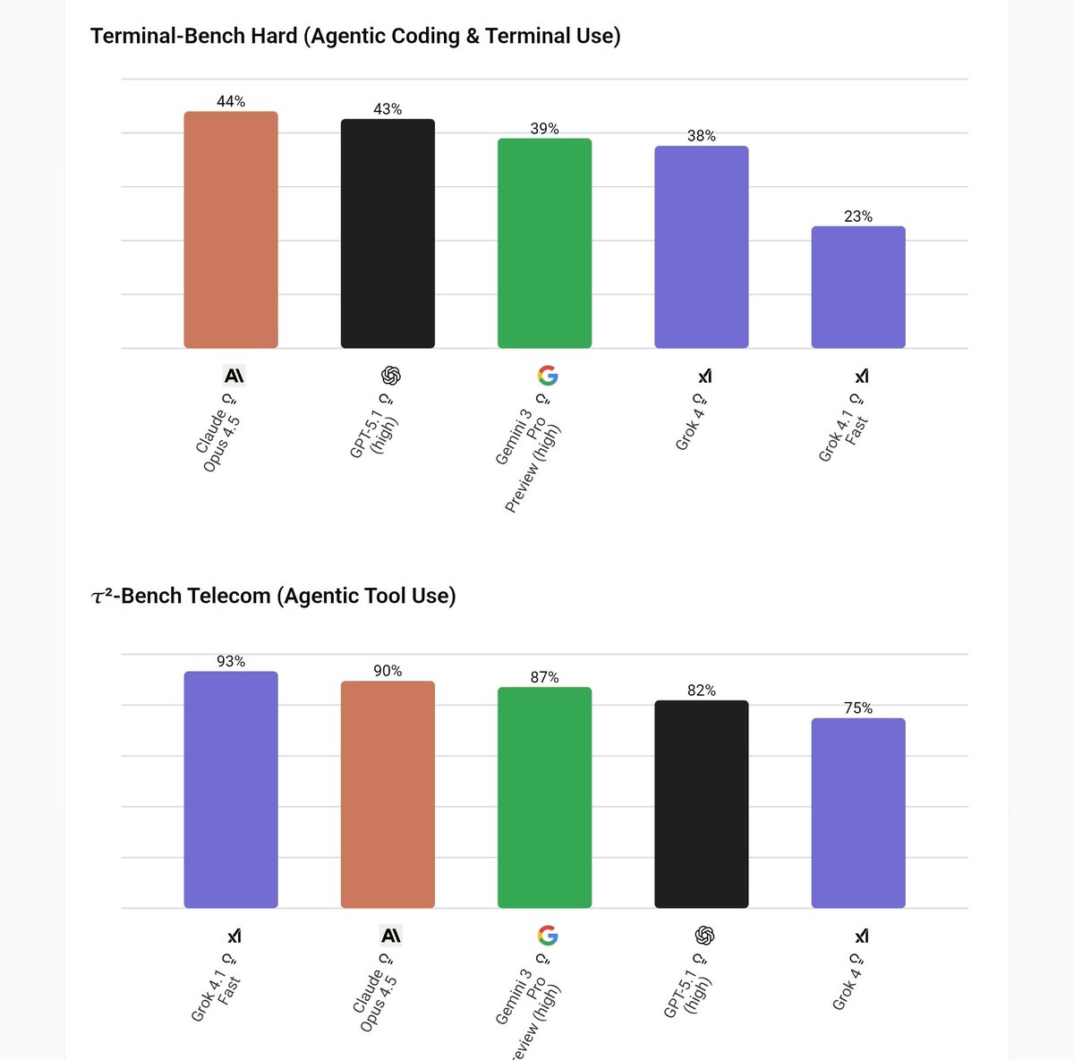 Jake Leuthardt tweet media