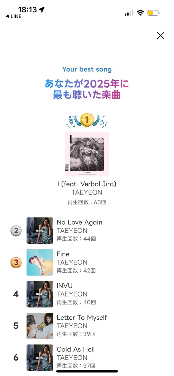 0309Taeyeon's tweet photo. 私が最も愛したアーティスト2025 https://t.co/PSoB7HTBsG