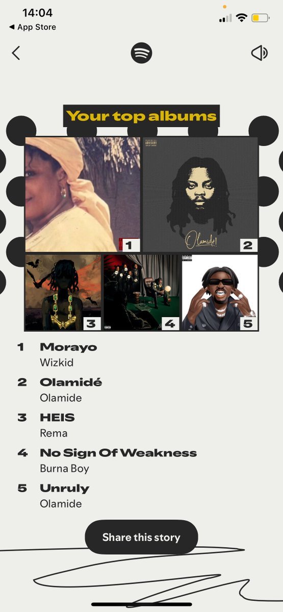 Paco_Cee's tweet image. My 2025 Spotify wrapped!!😇😇