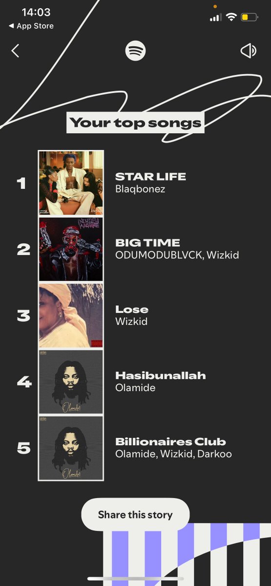 Paco_Cee's tweet image. My 2025 Spotify wrapped!!😇😇