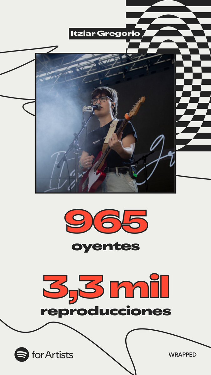 itziargregorio's tweet photo. como artista, un año más me regaláis la alegría de formar parte de la banda sonora de vuestras vidas. 
simplemente gracias 🫶🏻 https://t.co/hj79NTCdIj
