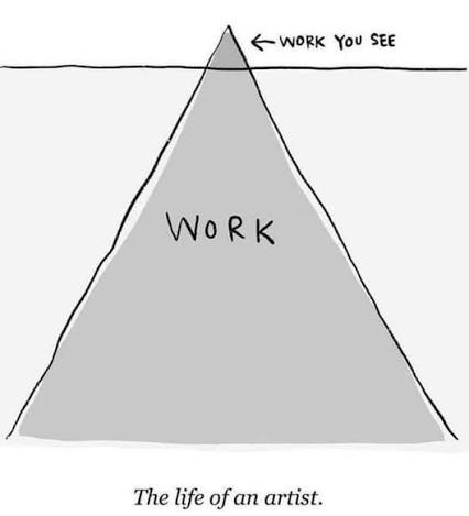 <a href="/TheUnhanded/">Fivey</a> This is especially relevant for animators :/