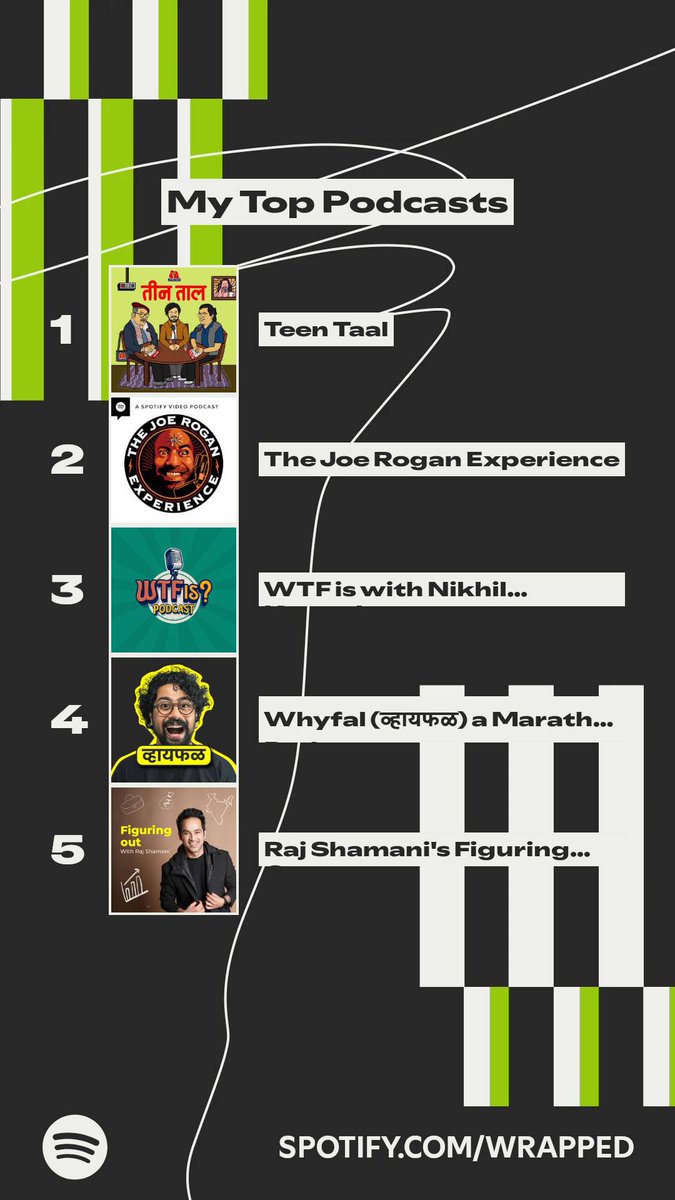 Sarthaklan's tweet photo. Hey @kuldeepmishra Iss Baar Teen Taal aa gaya top spot pe!!! 
Thank you for everything. This year was even more special with the Pune live show, but missed the Jaipur show by 7 days, Looking to catch up with you next year at Noida office! Jai ho❤️ @007asifkhan @kamleshksingh https://t.co/UdVo66ryqp
