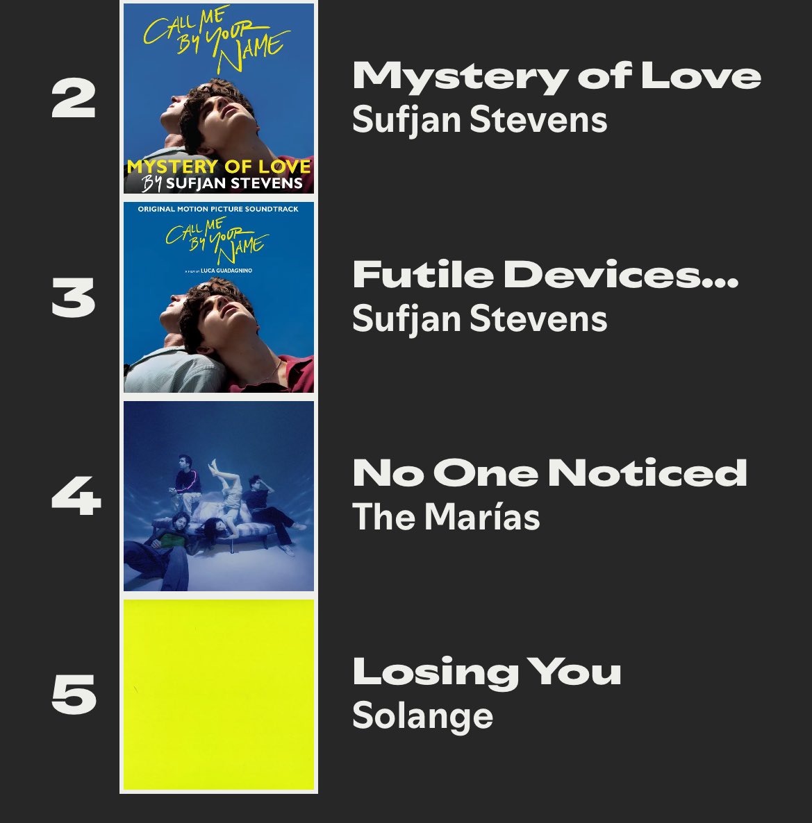 bu sene biraz…zordu