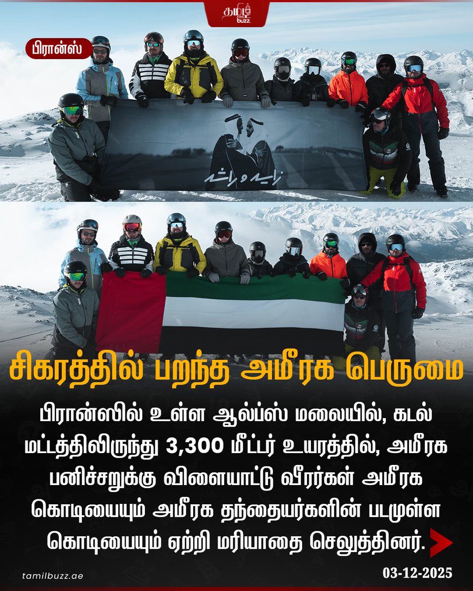 tamilbuzzdubai's tweet image. மீரக தேசிய தினத்தை முன்னிட்டு 🇦🇪🎉, பிரான்ஸில் உள்ள ஆல்ப்ஸ் மலையில் 🏔️🇫🇷 -3 முதல் -9°C ❄️🥶 கடும் குளிரில், 10 அமீரக பனிச்சறுக்கு விளையாட்டு வீரர்கள் அமீரகக் கொடியையும் 🇦🇪 மற்றும் அமீரகத் தந்தையர்களின் படமுள்ள கொடியையும் 👑 ஏற்றி மரியாதை செலுத்தினர். 🙌

#UAENationalDay #UAE54