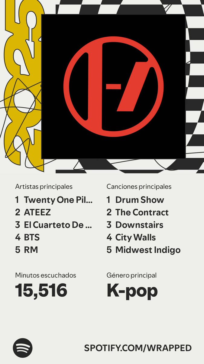 oldiestationcab's tweet photo. PONELE QUE DIGA TWENTY ONE PILOTS HASTA LA MUERTEEE SHES PUTTIN ON A DRUM SHOWWWWWW🗣💥🗣💥🗣💥🗣💥🗣💥🗣💥🗣💥🗣💥🗣💥🗣🗣💥🗣💥🗣💥 https://t.co/kbQOll18Bl