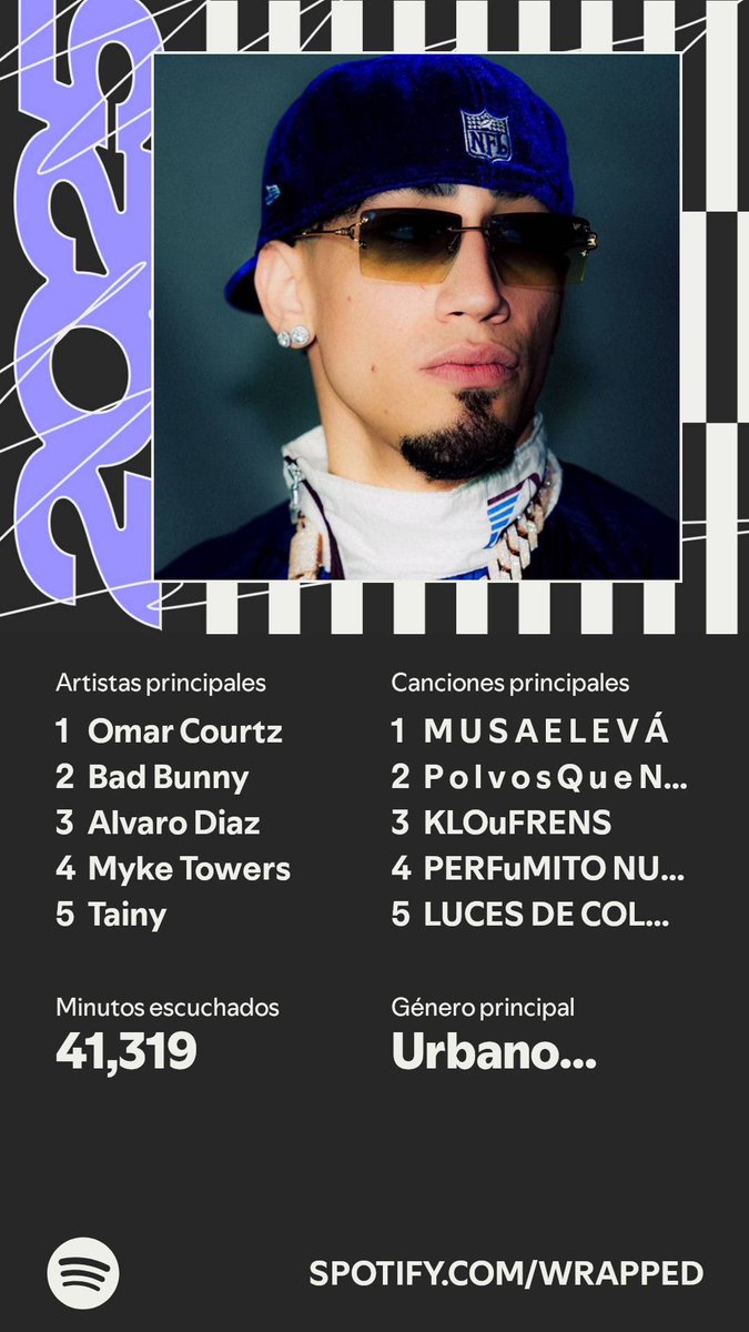 ezenil_'s tweet photo. @soyclubi algún otro con Ousi? https://t.co/E6VkO6aNtM