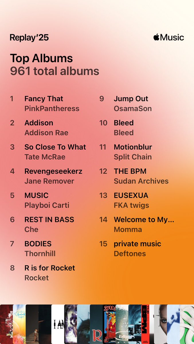 In lieu of a Spotify Wrapped, heres my Apple Music Replay