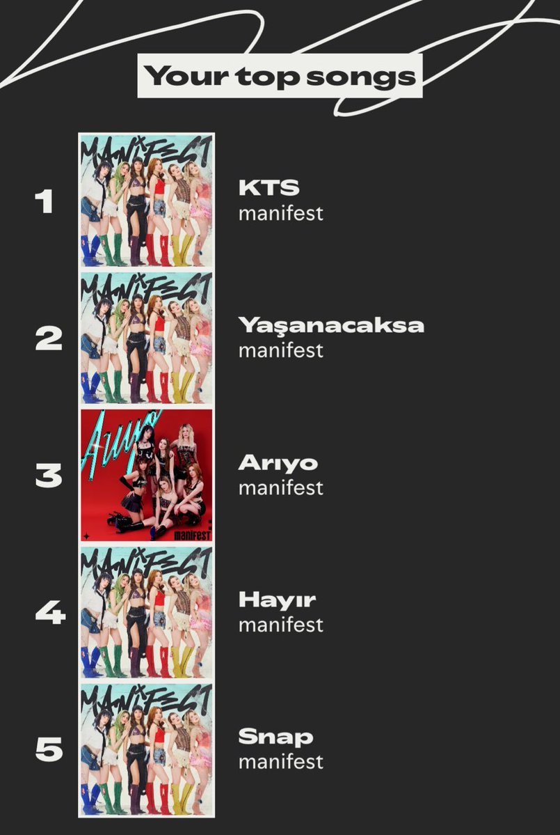 manifest olmasa hiçbir şey dinlemeyecekmişim