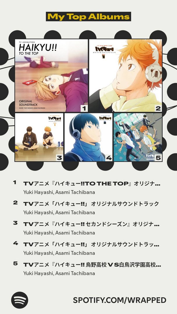 *hq

Spfy wrapped udah keluar, dan top 5 album sender ost haikyuu semua. 😆