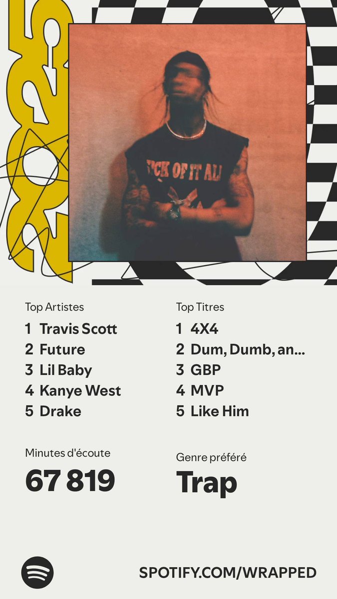 JordanDdw's tweet image. #SpotifyWrapped