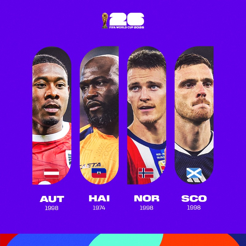FIFAWorldCup's tweet photo. Making their return. These nations are back on the biggest stage of all. 🏆