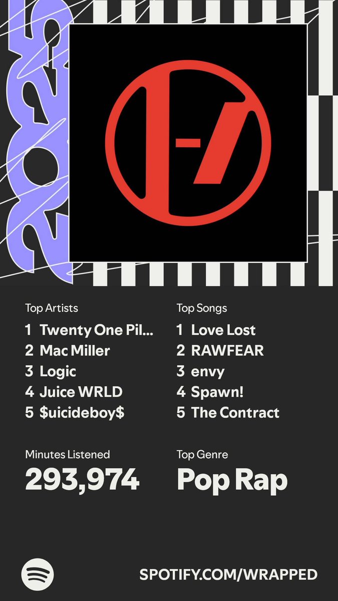 Scaldris tweet media