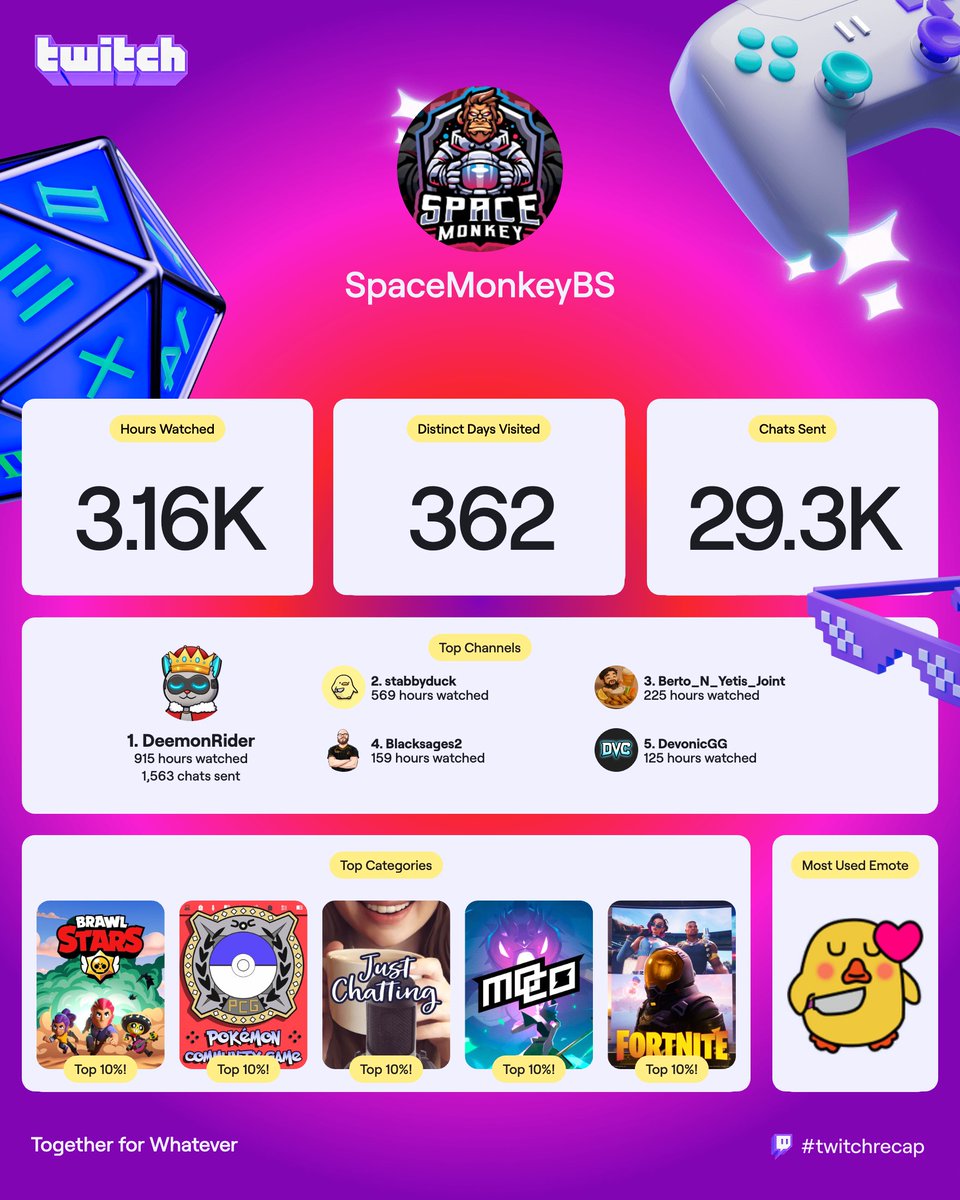 🚀 SραƈҽMσɳƙҽყ tweet media
