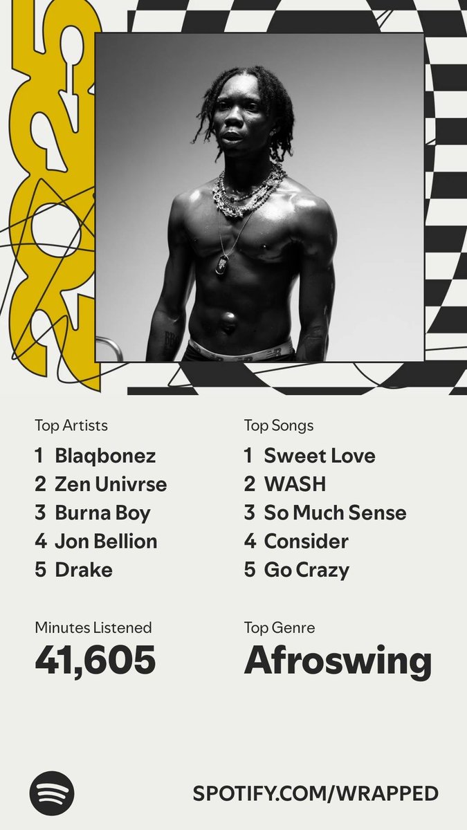 NHARK_'s tweet photo. It’s here. A recap of my #SpotifyWrapped  ⁦@BlaqBonez⁩ ⁦@zenunivrse⁩ ⁦@burnaboy⁩ ⁦@jonbellion⁩ ⁦ https://t.co/VhXMgM6ojD https://t.co/wR1kMXjY9X