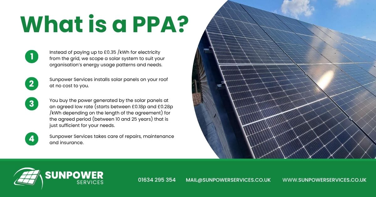 sunpowerserv's tweet image. 📷 What is a PPA?
A Power Purchase Agreement (PPA) is a simple way for businesses to access solar energy without upfront costs. You pay only for the electricity you use, helping reduce your energy bills and your carbon footprint.

#PPA #CPPA #PowerPurchaseAgreement #Solar