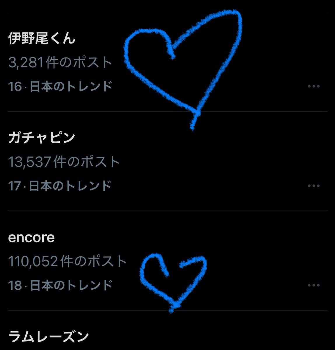 Post by wsrqx on X: 伊野尾くん！！