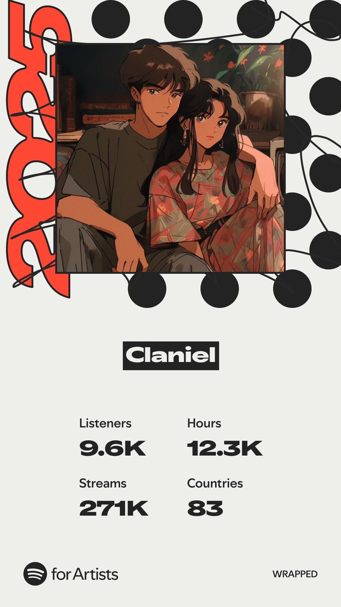 Claniel tweet media