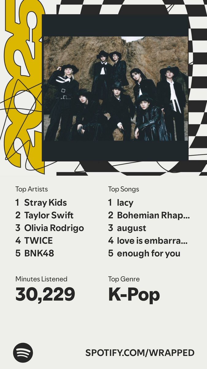 คิมวญ่ desu (@itsimxwya) on Twitter photo 