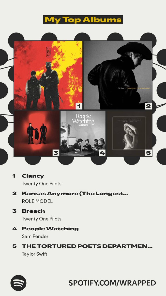 fireproofamber's tweet image. I have beef with y’all ruining the black &amp;amp; white aesthetic @twentyonepilots