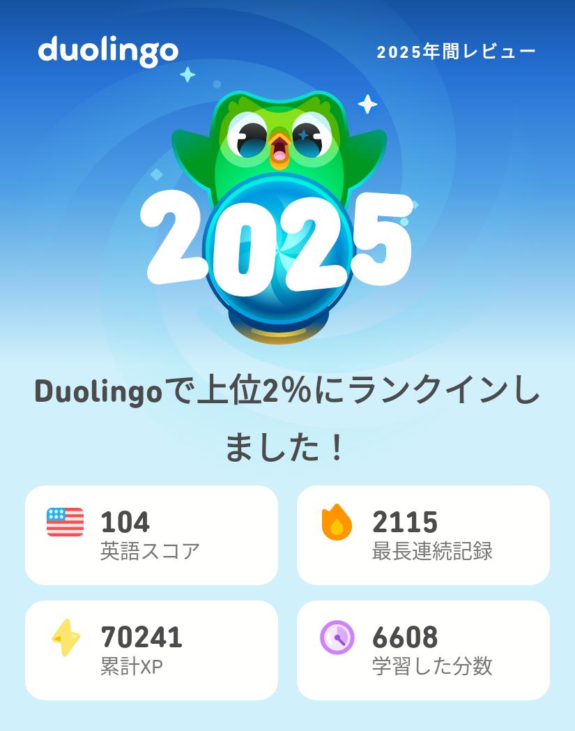 ka_rin_san's tweet photo. 2025年のDuolingoの学習記録が出たよ！もうチェックした？ #Duolingo365 https://t.co/VHWG9cBavL