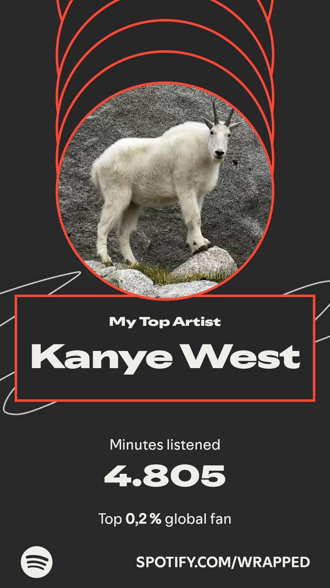 El-Shawarma in his conference league arc tweet media