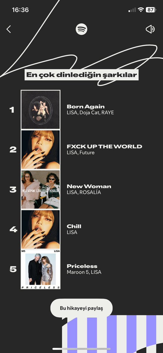 aeslalisa's tweet image. kimse benim lisa sevgimi sorgulamasın #alterego #SpotifyWrapped #lisa