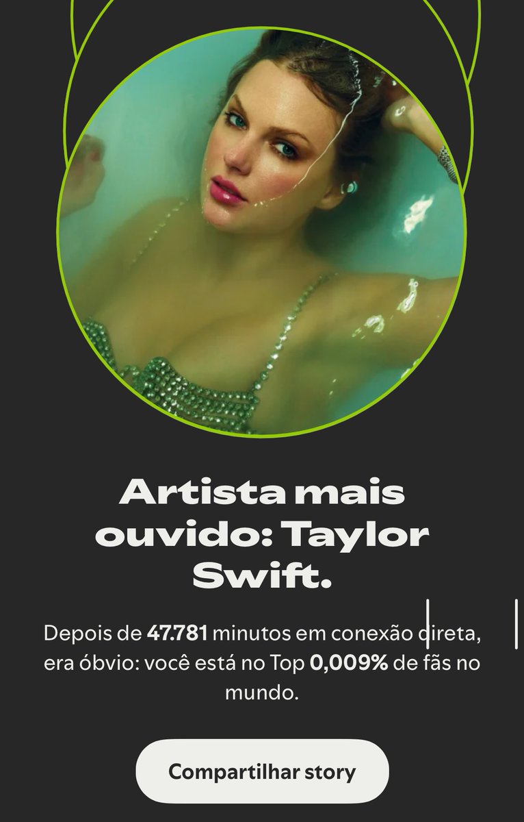 swiftacervo's tweet image. festinha só dos que entraram no top fãs da taylor, vcs entrariam?