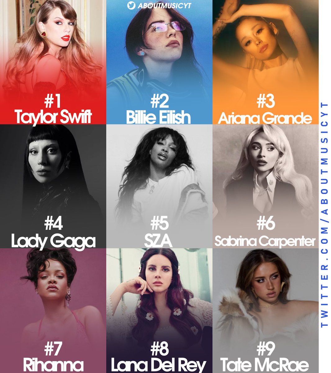 About Music tweet media